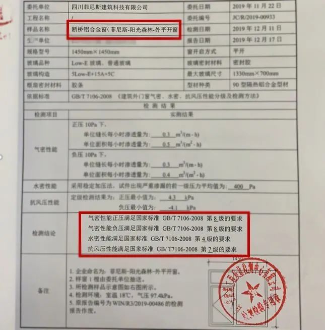 新版门窗选购指南:防坑攻略,谁学谁会