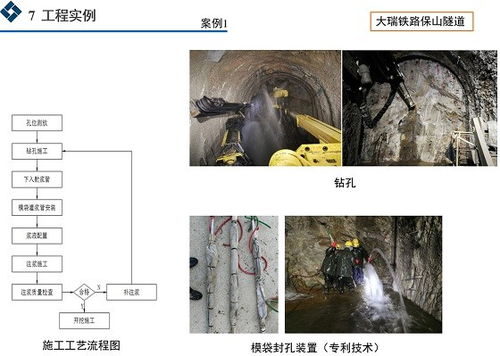 盘州矿山防水堵漏处理报价